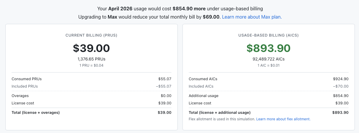 Claude billing: PRUs vs usage-based pricing